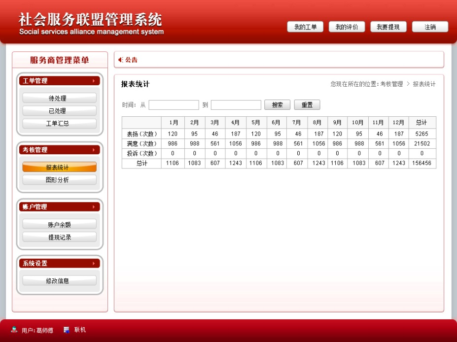 服務商管理系統